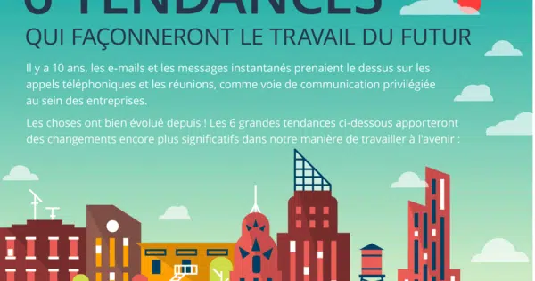 Infographie : 6 tendances qui définiront le travail du futur