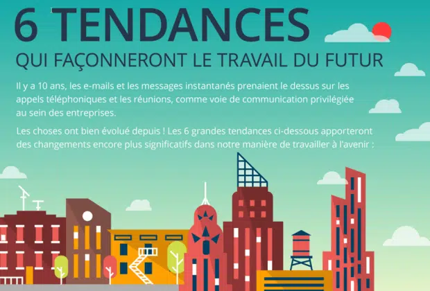 Infographie : 6 tendances qui définiront le travail du futur