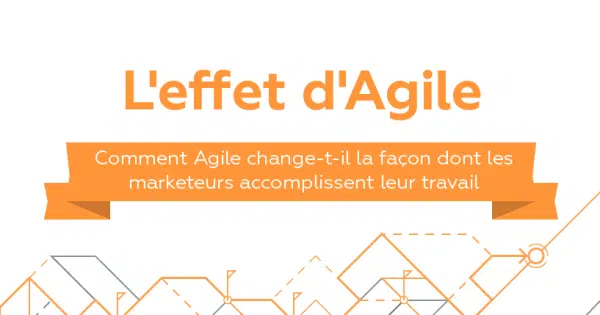 Infographie : l'effet d'Agile