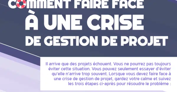 Infographie : comment faire face à une crise de gestion de projet