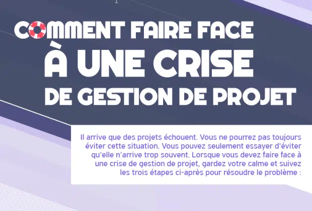 Infographie : comment faire face à une crise de gestion de projet